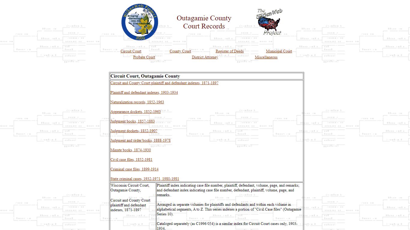 Outagamie County WIGenWeb - Court Records